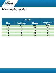 Gems Sensors product Resource, RFO 3/4" NPT Flow Output Thumbnail image