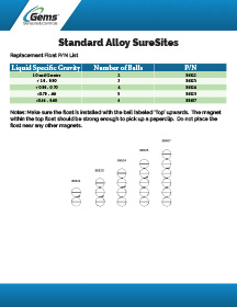 Gems Sensors Product Resource, Standard Alloy SureSite Replacement Floats Thumbnail image