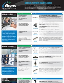 Medical Buyer's Guide Thumbnail image