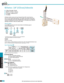 Gems Sensors Catalog, KS Valve Thumbnail image