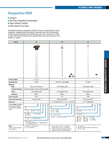 Gems Sensors Catalog, Warrick OEM Probes Thumbnail image