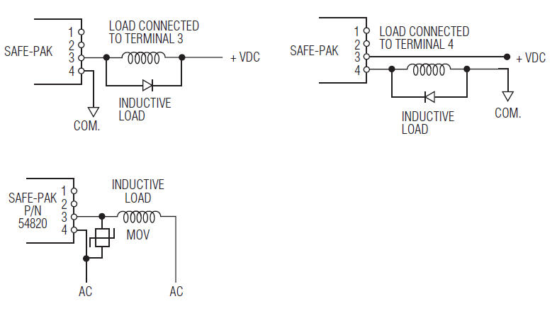 Load-consideration-L7