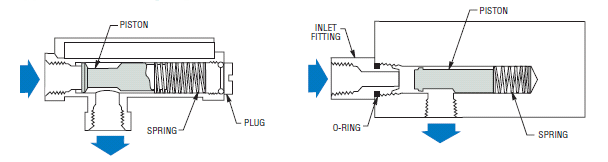 Piston-Type-FS-Typical-Piston-and-Spring-Removalimg