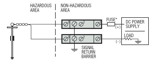 Positive-single-channel-L8