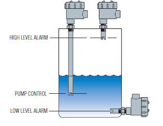 Ultrasonic-Vertical-Mounting